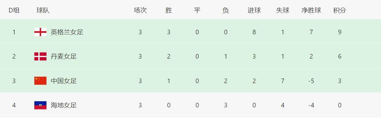让人充满欲望的舞女