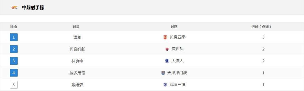 国产97碰免费视频
