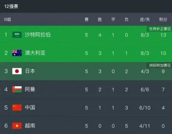 色啦啦