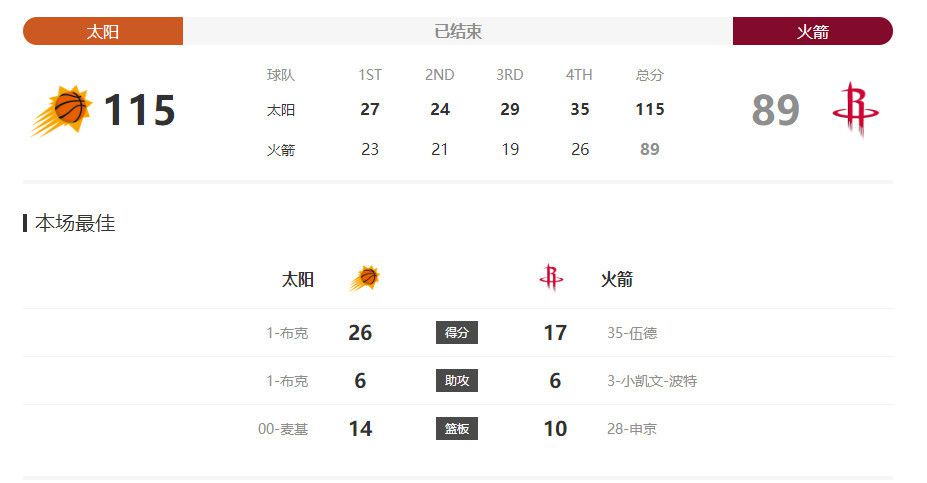 在线亚洲精品国产成人二区